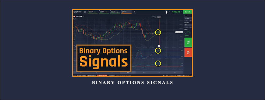 Binary Options Signals