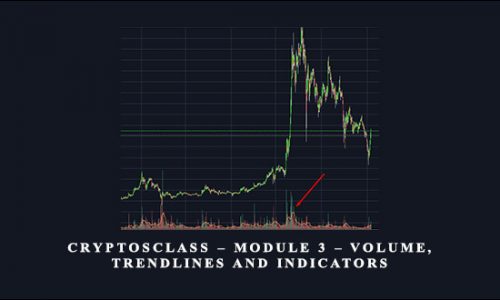 CryptosClass – Module 3 – Volume, Trendlines and Indicators