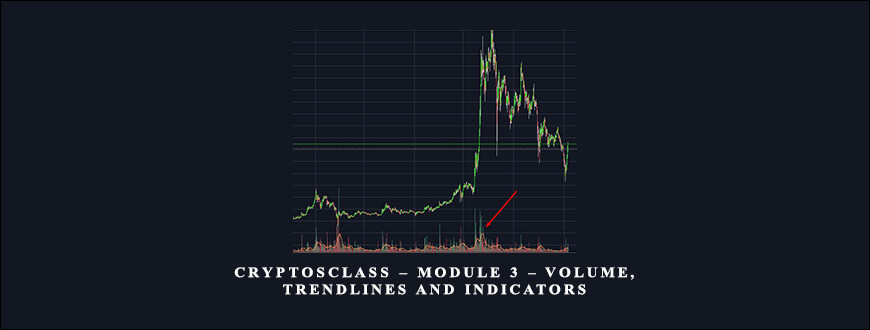 CryptosClass-–-Module-3-–-Volume-Trendlines-and-Indicators-1.jpg