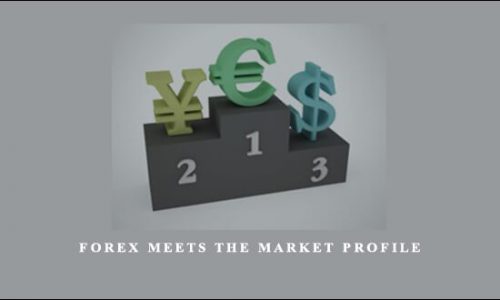 Forex Meets the Market Profile by Strategic Trading