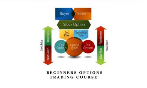 Hari Swaminathan – Beginners Options Trading Course