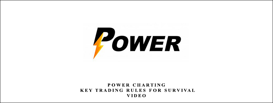 Power Charting – Key Trading Rules For Survival Video