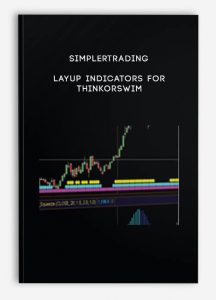 Simplertrading , Layup Indicators For Tradestation