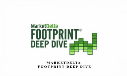 MarketDelta – Footprint Deep Dive