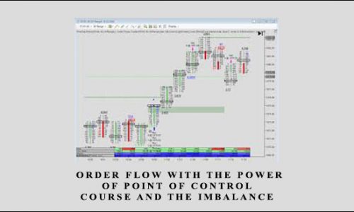 Orderflows – Order Flow With The Power Of Point Of Control Course and The Imbalance