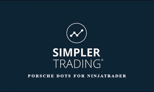 Porsche Dots For NinjaTrader from Simplertrading