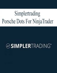 Porsche Dots, Porsche Dots For NinjaTrader