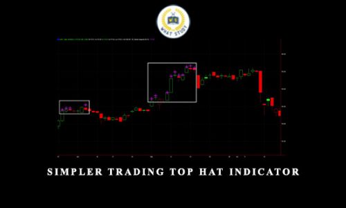 Simpler Trading – Top Hat Indicator