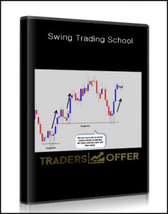 Swing Trading, School, Swing Trading School