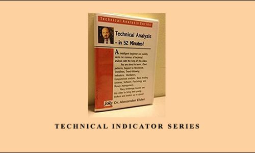 Technical Indicator Series by Dr. Alexander Elder