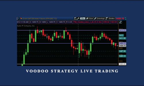 Voodoo Strategy Live Trading by Simplertrading