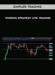 Simplertrading , Voodoo Strategy Live Trading