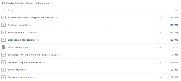 iMFtracker Order flow self-study training program