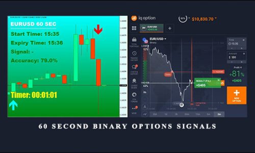 60 second Binary Options Signals