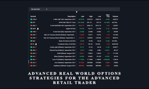 Advanced Real World Options Strategies by Tony Saliba and Joe Corona