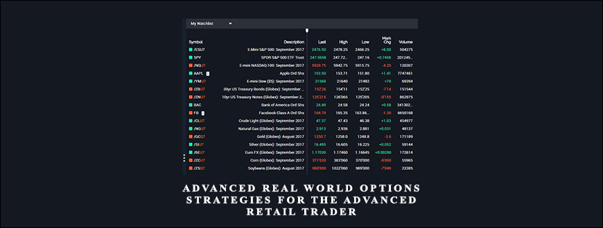 Advanced Real World Options Strategies by Tony Saliba and Joe Corona