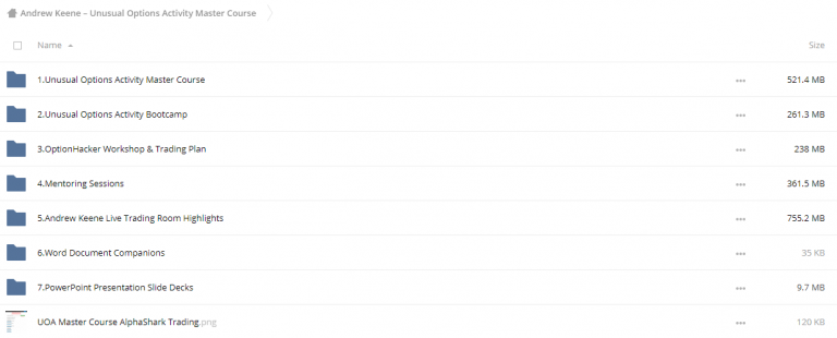 Andrew Keene,Unusual Options Activity Master Course, Andrew Keene - Unusual Options Activity Master Course