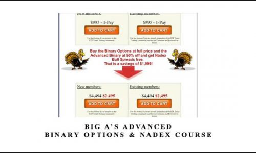 Big A’s Advanced Binary Options & Nadex Course