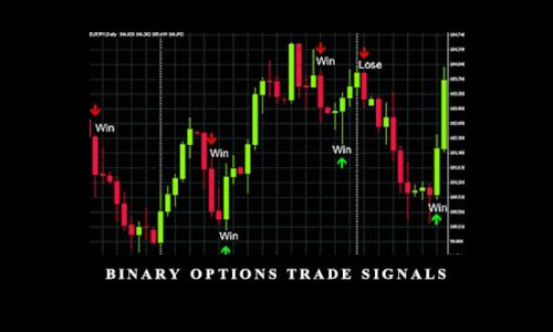 Binary Options Trade Signals