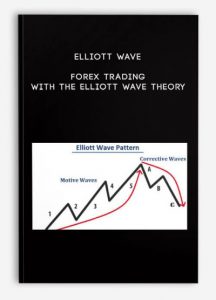 Elliott Wave , Forex Trading With The Elliott Wave Theory, Elliott Wave - Forex Trading With The Elliott Wave Theory