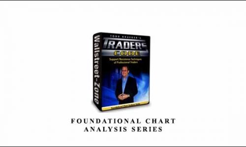 Foundational Chart Analysis Series by Todd Krueger