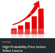 Fxatoneglance - High Probability Price Action Video Course