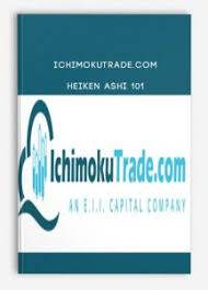 IchimokuTrade.com - Heiken Ashi 101