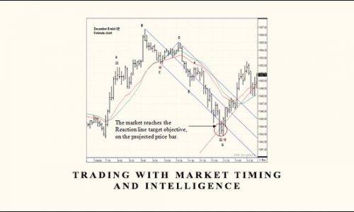 John Crain – Trading With Market Timing and Intelligence