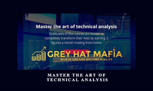 Master the art of technical analysis by Raul Gonzalez