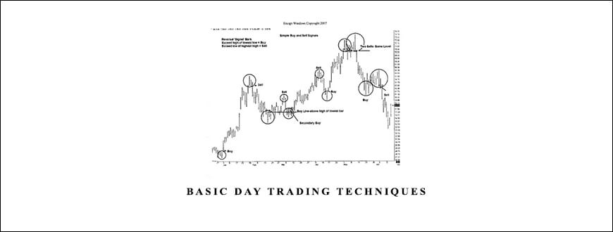 Michael Jenkins – Basic Day Trading Techniques