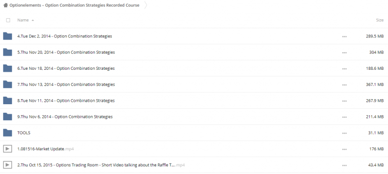 Optionelements, Option Combination Strategies Recorded Course, Optionelements - Option Combination Strategies Recorded Course