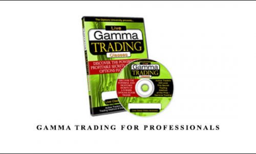 Options University – Gamma Trading for Professionals