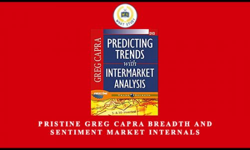 Pristine – Greg Capra – Breadth and Sentiment Market Internals