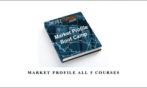 Profiletraders – Market Profile All 5 courses