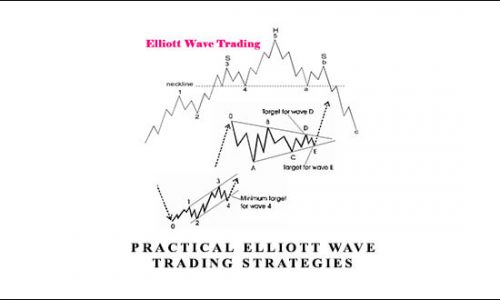 Robert Miner – Practical Elliott Wave Trading Strategies