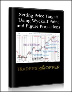 Setting Price Targets Using Wyckoff Point, Figure Projections, Setting Price Targets Using Wyckoff Point and Figure Projections