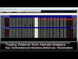 Trade Options Like a DPM with The Admiral Webinar Series , Hamzei Analytics, Trade Options Like a DPM with The Admiral Webinar Series by Hamzei Analytics