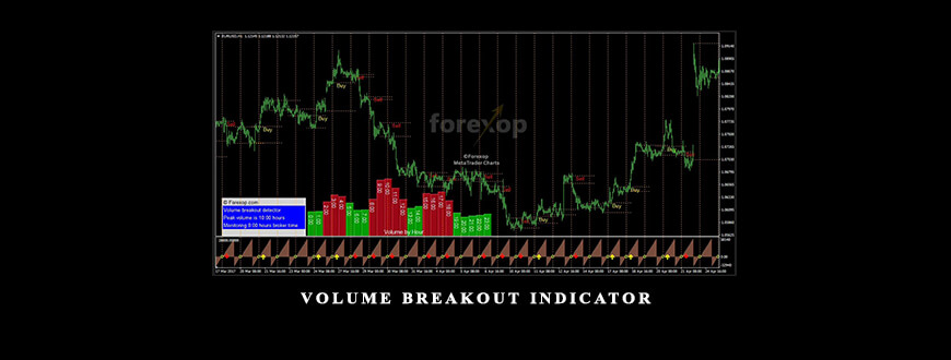 Volume-Breakout-Indicator-1.jpg