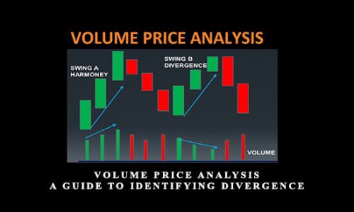 Volume Price Analysis – A Guide to Identifying Divergence