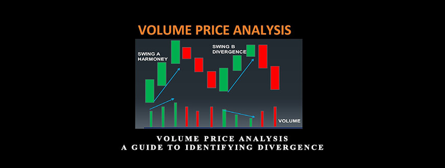 Volume Price Analysis – A Guide to Identifying Divergence