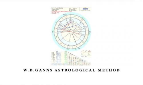 W.D.Ganns Astrological Method from Myles Wilson Walker