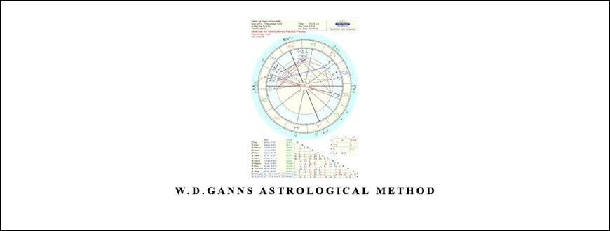 W.D.Ganns-Astrological-Method-from-Myles-Wilson-Walker-1.jpg