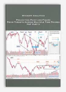 Wyckoff Analytics, Projecting Point-and-Figure Price Targets Across Multiple Time Frames - PnF Part II, Wyckoff Analytics - Projecting Point-and-Figure Price Targets Across Multiple Time Frames - PnF Part II