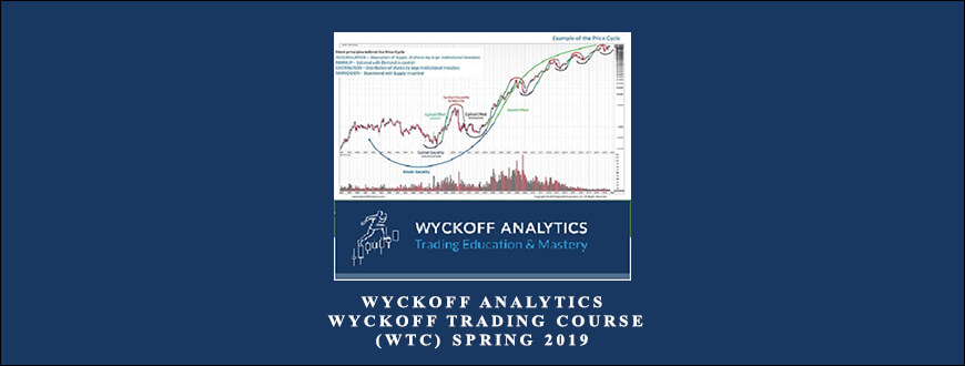 Wyckoff Analytics – Wyckoff Trading Course (WTC) Spring 2019
