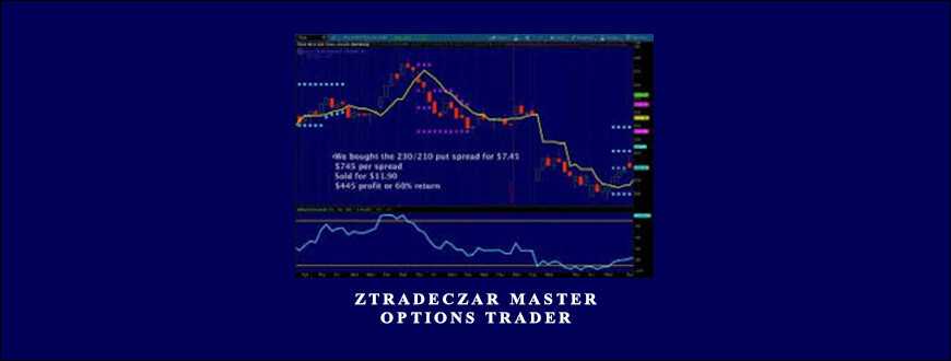 ZTradeCZAR-Master-Options-Trader-2.jpg