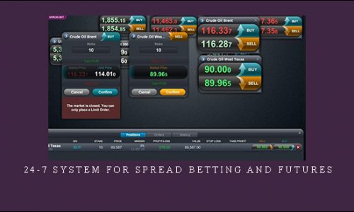 24-7 System for Spread Betting and Futures