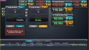 24-7 System for Spread Betting and Futures