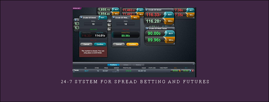 24-7 System for Spread Betting and Futures