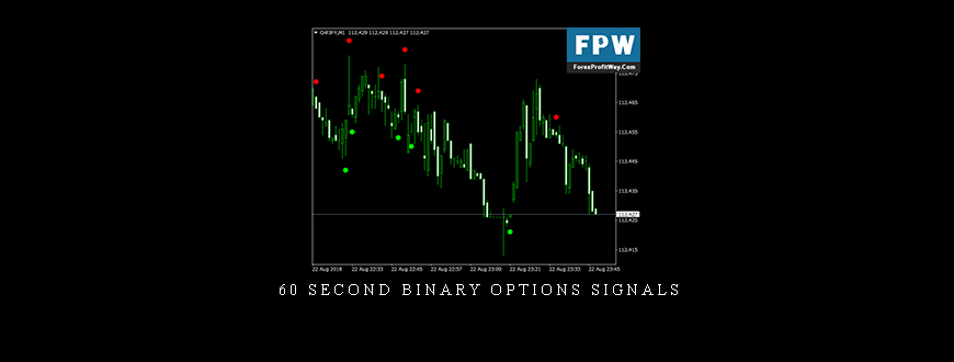 60 second Binary Options Signals