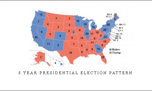 8 Year Presidential Election Pattern by Adam White